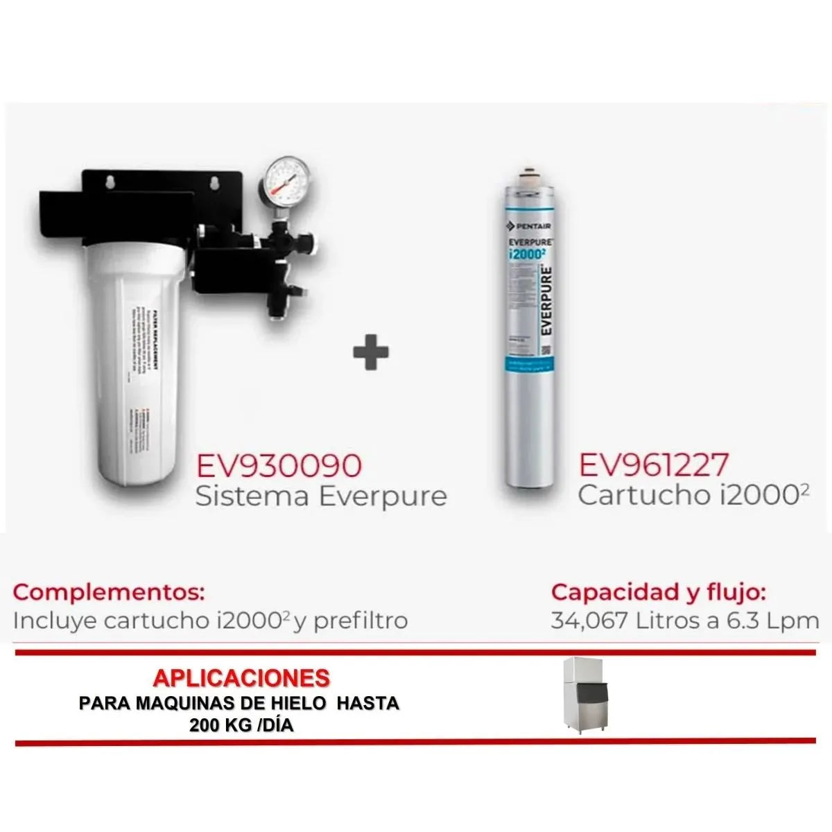 Sistema de Filtrado para Máquina de Hielo Everpure – EV930090-i20