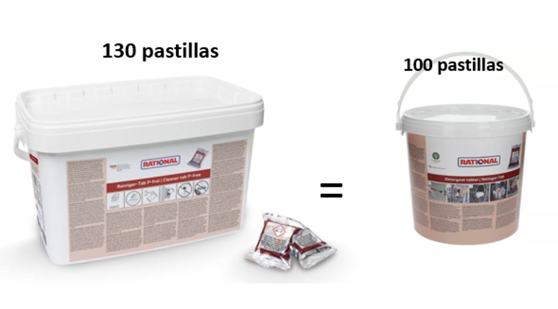 Pastillas de detergente - SelfCookingCenter® - 130 pzas
